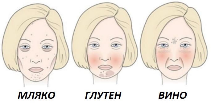 Какво разрушава външния вид на лицето - За Жената